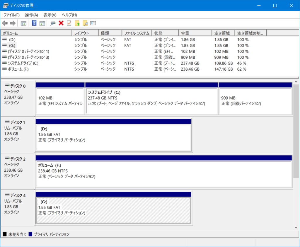 ディスクの管理